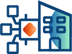 Core ERP